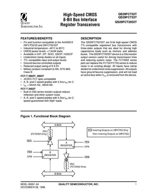 QS29FCT52CTP 高性能时钟驱动器IC的综合指南
